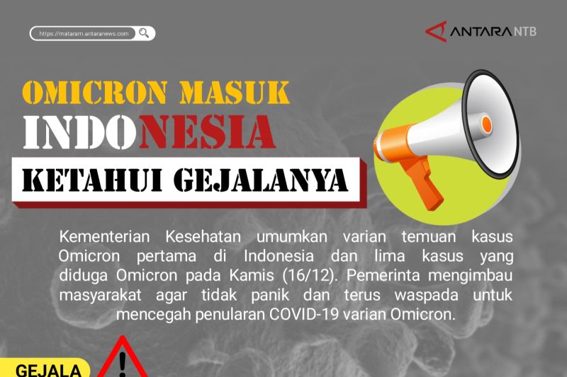 Omicron masuk Indonesia, kenali gejalanya