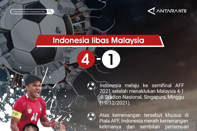 Indonesia libas Malaysia 4-1 di AFF 2021