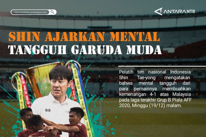 Ini resep Shin Tae-Yong racik garuda muda hingga bisa tekuk Malaysia