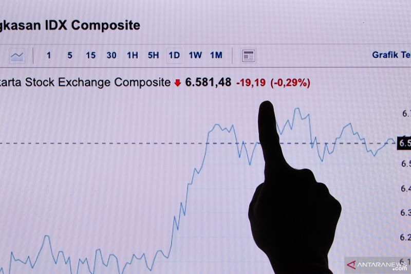 IHSG BEI ditutup melemah dipicu tertekannya saham sektor teknologi