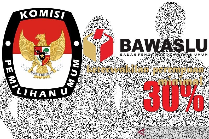 Puskapol UI dan koalisi masyarakat sipil kawal keterwakilan perempuan di Bawaslu