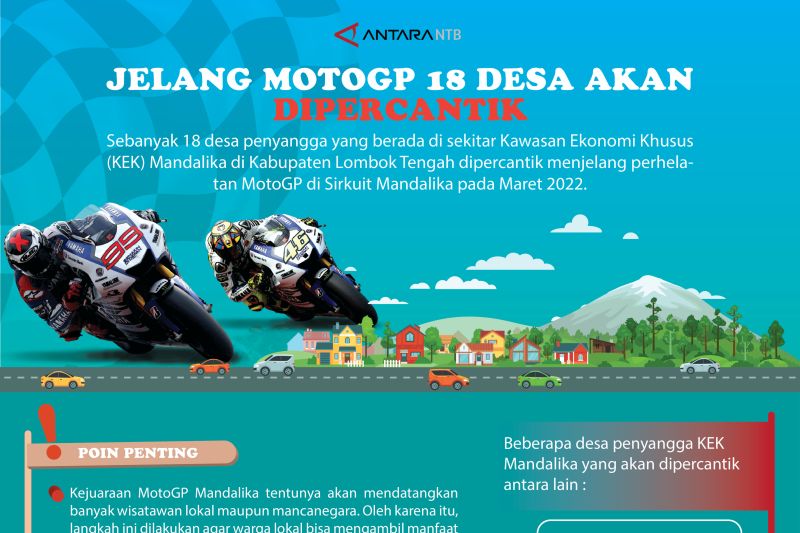 Sambut MotoGP, 18 desa dipercantik