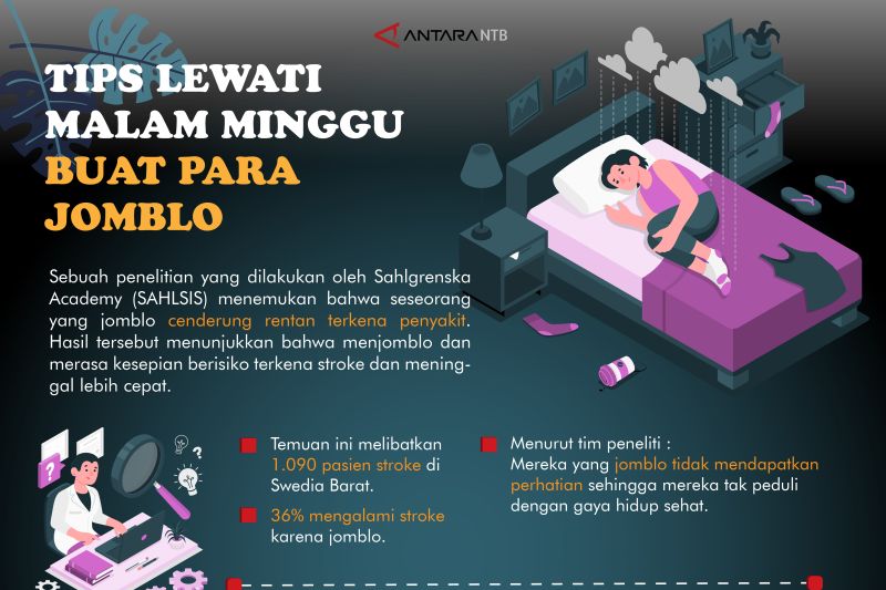 Tips melewati malam minggu buat para jomblo
