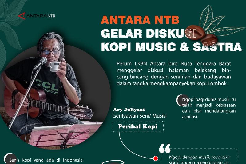 Sastra dan budaya kopi Lombok