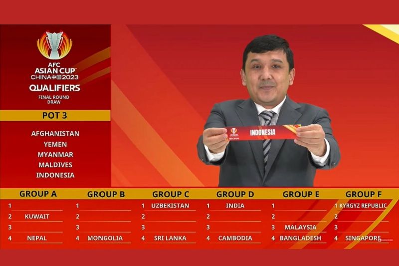 Asian cup afc 2023 jadwal Jadwal Play