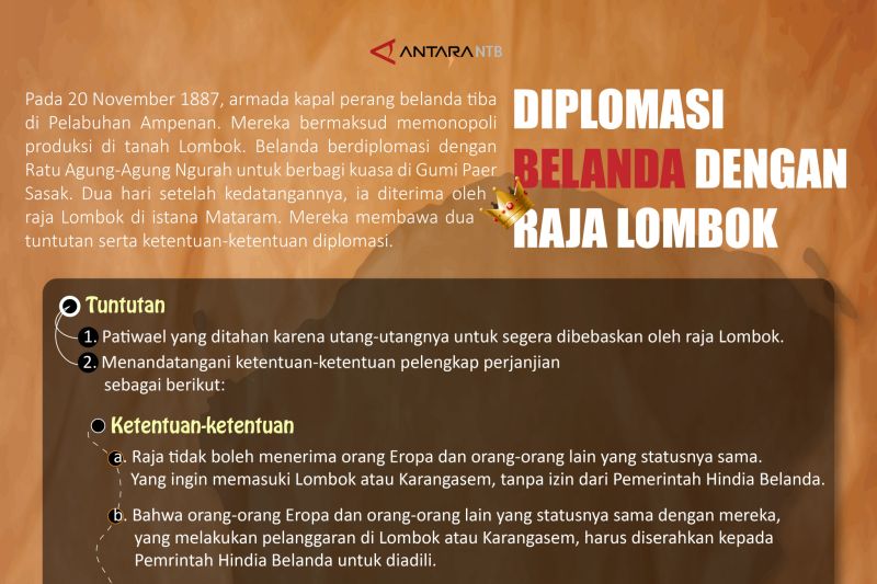 Diplomasi Belanda dengan Raja Lombok