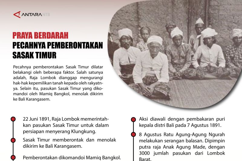 Praya Berdarah Pecahnya Pemberontakan Sasak Timur