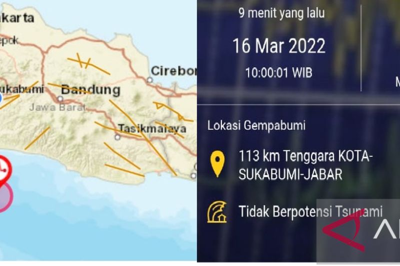 Gempa Magnitudo 5,5 kejutkan warga Sukabumi