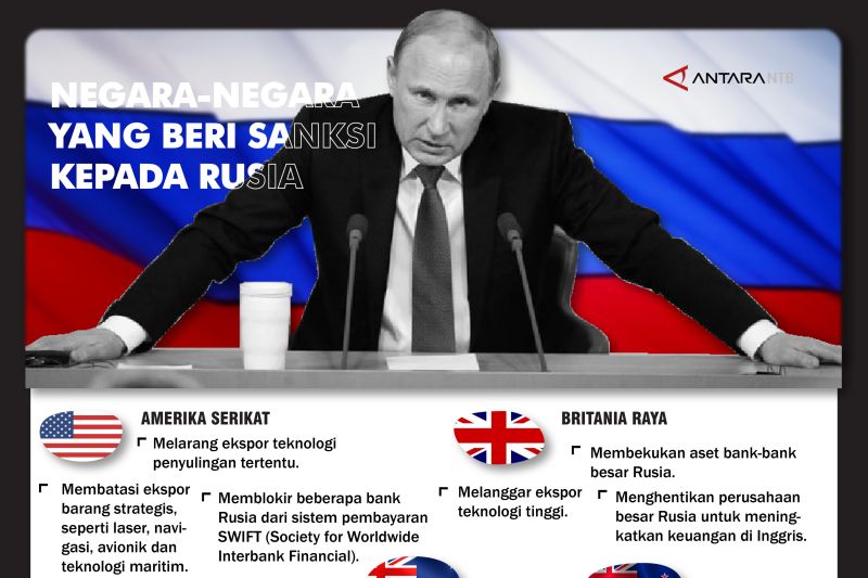 Negara yang beri sanksi kepada Rusia