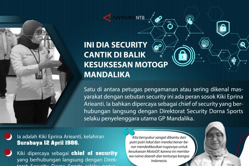 Ini security cantik di balik kesuksesan MotoGP Mandalika