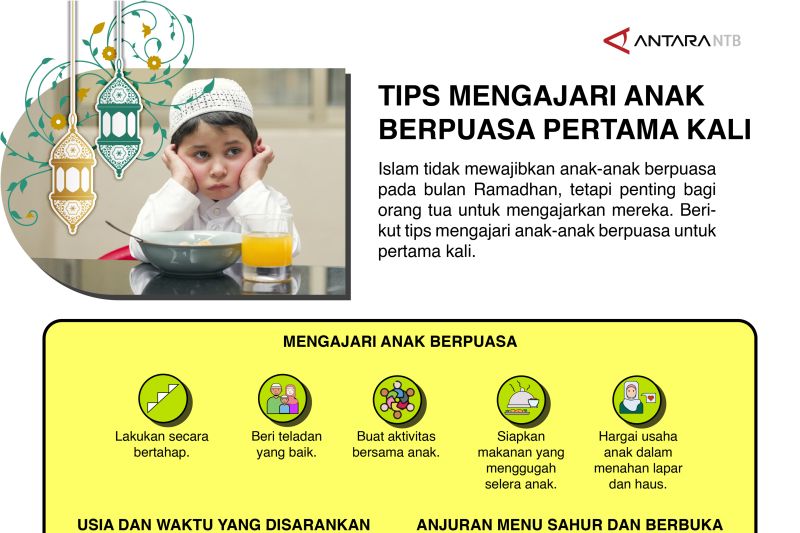 Tips mengajari anak berpuasa pertama kali