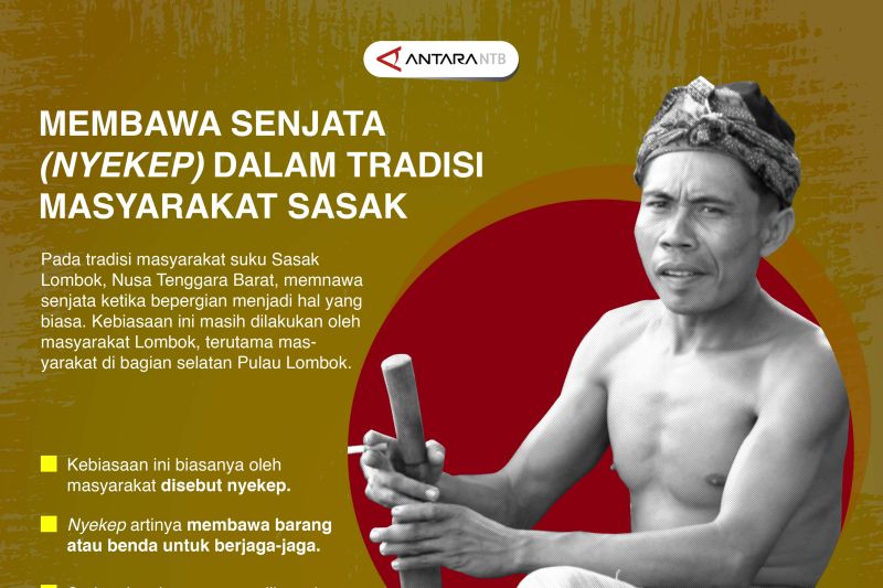Membawa senjata dalam tradisi Masyarakat Sasak
