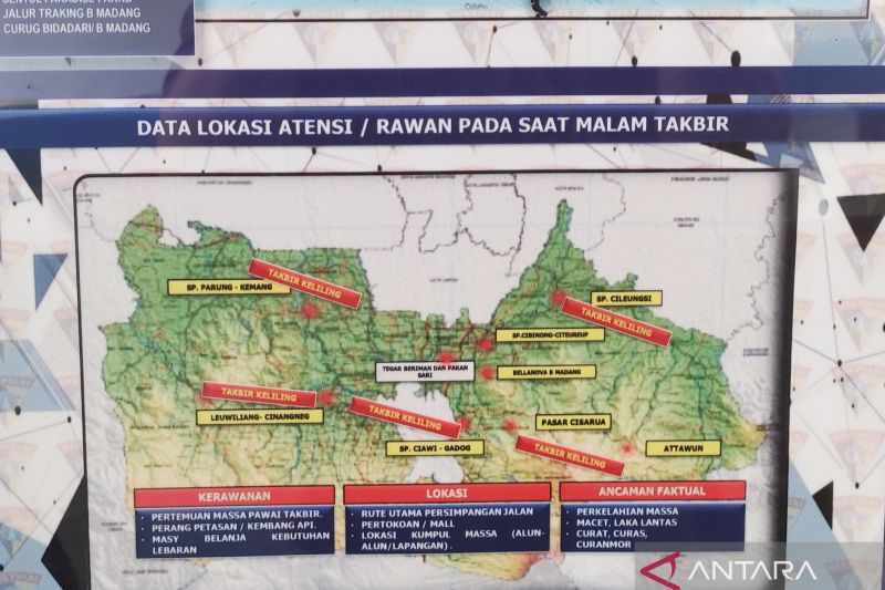 Ada 9 lokasi rawan di Kabupaten Bogor saat malam takbir