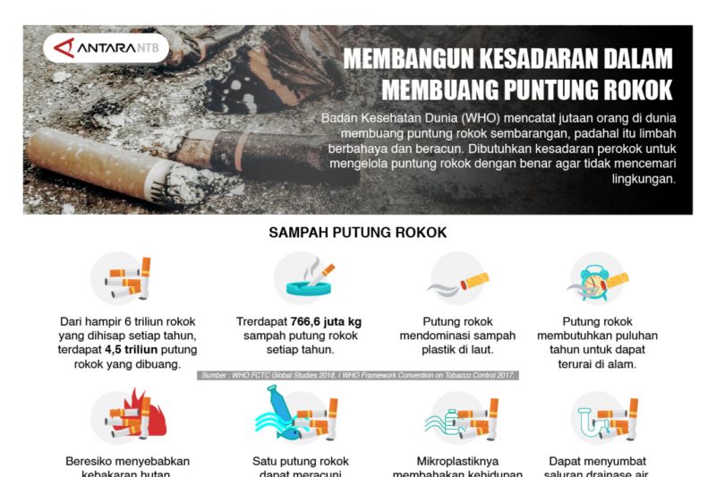 Membangun kesadaran dalam membuang puntung rokok