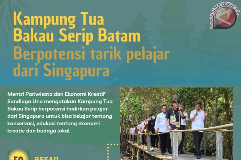 Potensi wisata di Kampung Tua Serip Batam