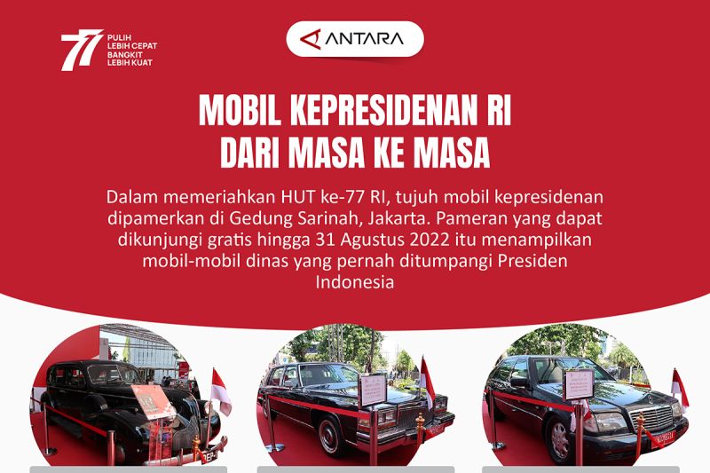 Mobil Kepresidenan RI Dari Masa Ke Masa