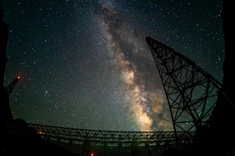 Teleskop FAST China rekam medan magnet di dekat FRB