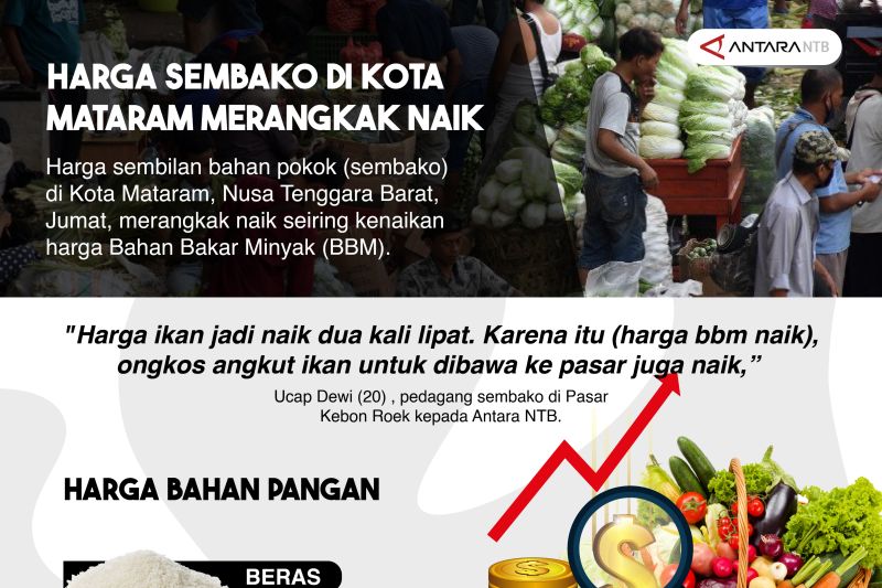 Harga sembako di Mataram mulai naik