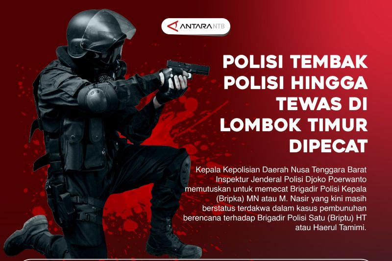 Polisi tembak polisi di Lombok Timur dipecat
