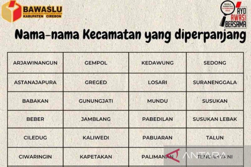 Bawaslu Cirebon perpanjang pendaftaran calon panwaslu pada 34 kecamatan