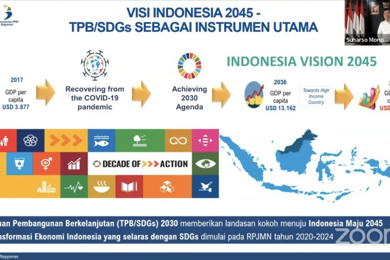 SDGs akan menjadi alat untuk mencapai visi Indonesia 2045: menteri