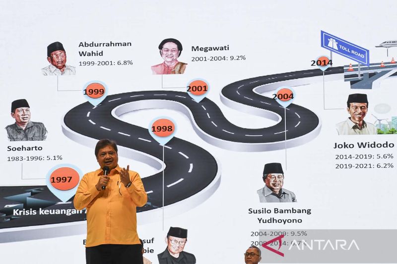 Koalisi Indonesia Bersatu Rapatkan Barisan Hadapi Pemilu 2024 - ANTARA News