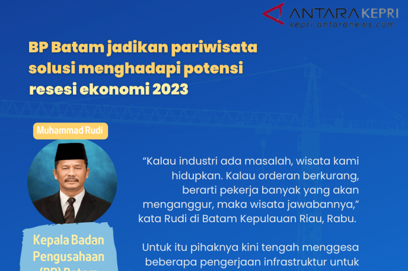 BP Batam jadikan pariwisata solusi hadapi potensi resesi ekonomi 2023