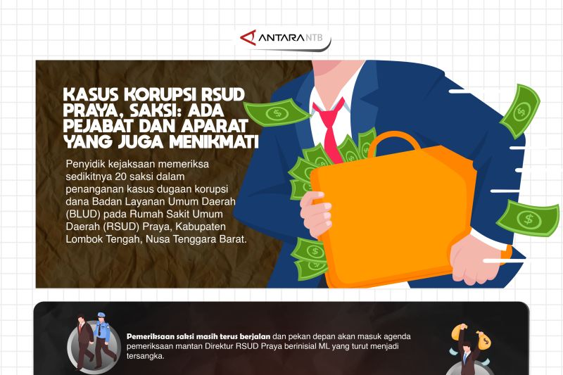 Kasus korupsi RSUD Praya, saksi: ada pejabat dan aparat yang juga menikmati