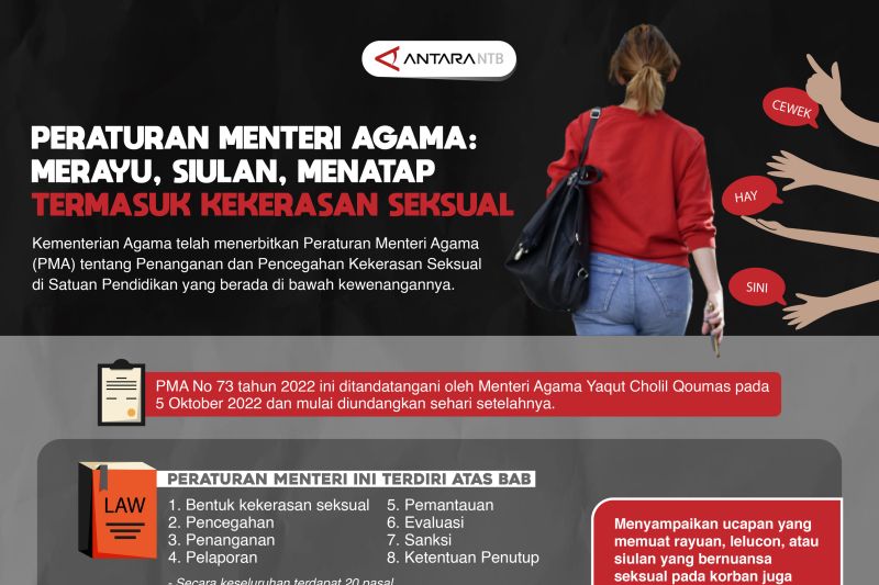 PMA: Merayu, siulan, menatap termasuk kekerasan seksual