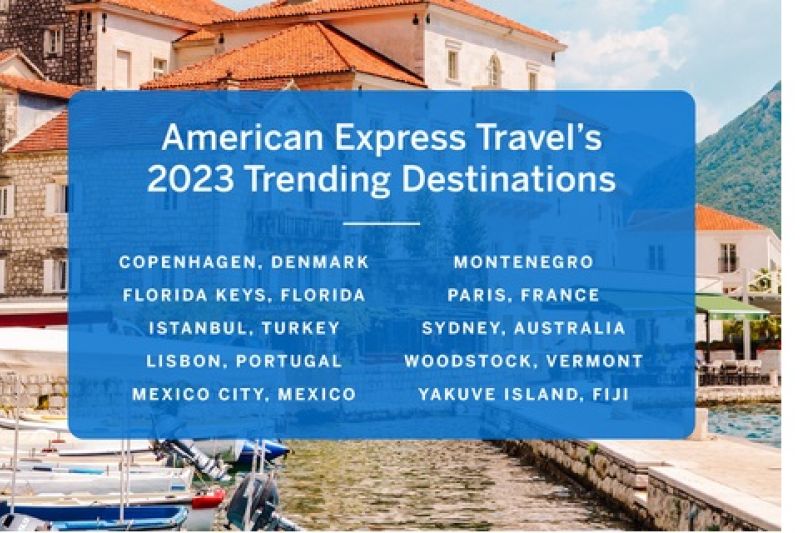 American Express Travel's 2023 Trending Destinations unveils top trips for every type of traveler - Vimarsana News