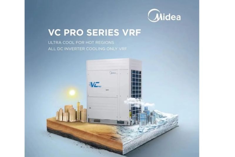Midea VRF going global, sets sail for Jakarta-Bandung High-speed Railway - Vimarsana News