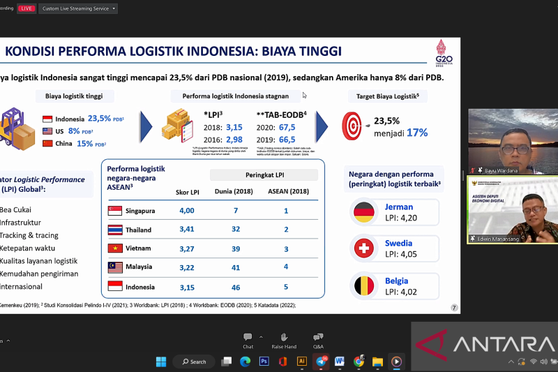 Indonesia menempati peringkat ke-46 secara global dalam efisiensi logistik: Kementerian