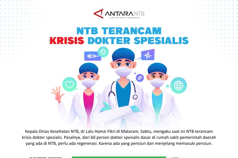 NTB krisis dokter spesialis