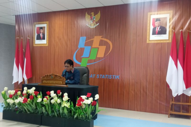 BPS: Inflasi Januari 2023 sebesar 0,34 persen