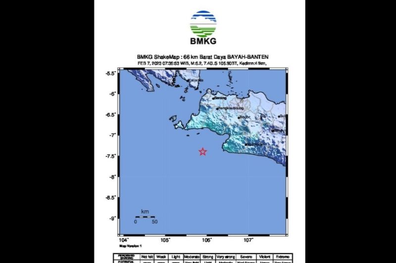 Gempa M5,2 Banten akibat aktivitas lempeng Indo-Australia