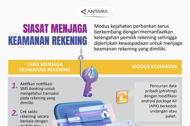Siasat menjaga keamanan rekening