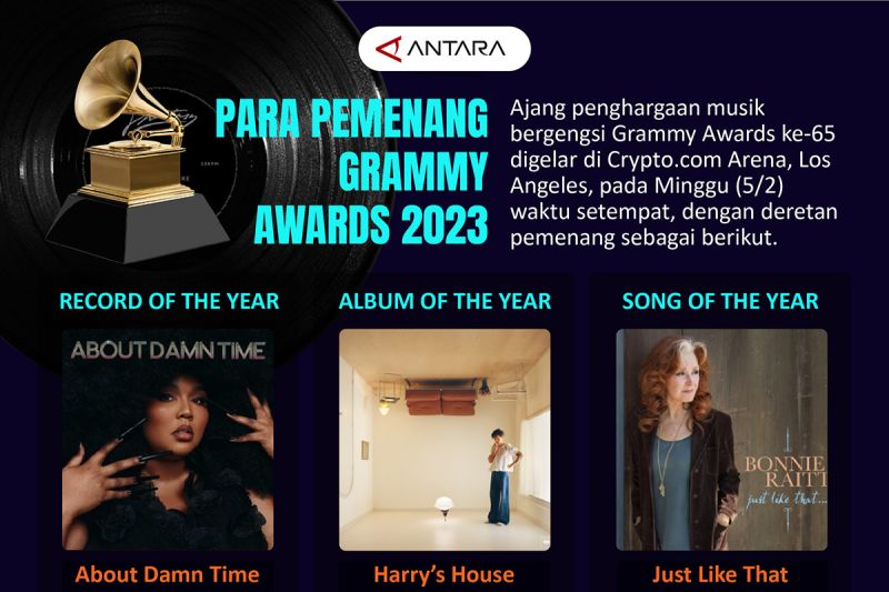Para pemenang Grammy Awards 2023