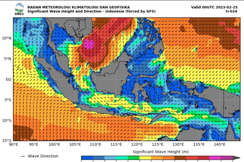 Gelombang tinggi hingga 6 meter di Pantura Jabar pada 25-26 Februari