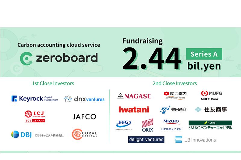 Zeroboard, Cloud-based Carbon Accounting Service Provider, Raises 2.44 Bil. Yen (USD18.4 Mil.) in Series A Financing - Vimarsana News