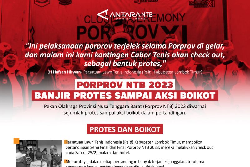 Seputar Porprov NTB 2023