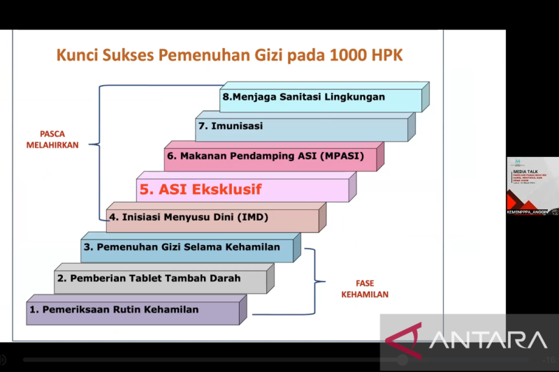 Seribu Hari Pertama Kehidupan Disiapkan Untuk Cetak Pemimpin Bangsa ...