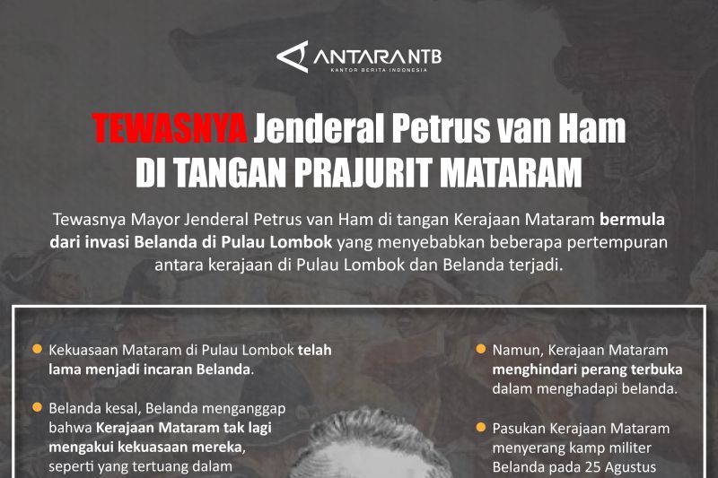 Tewasnya Mayor Jenderal Petrus van Ham di tangan prajurit Mataram