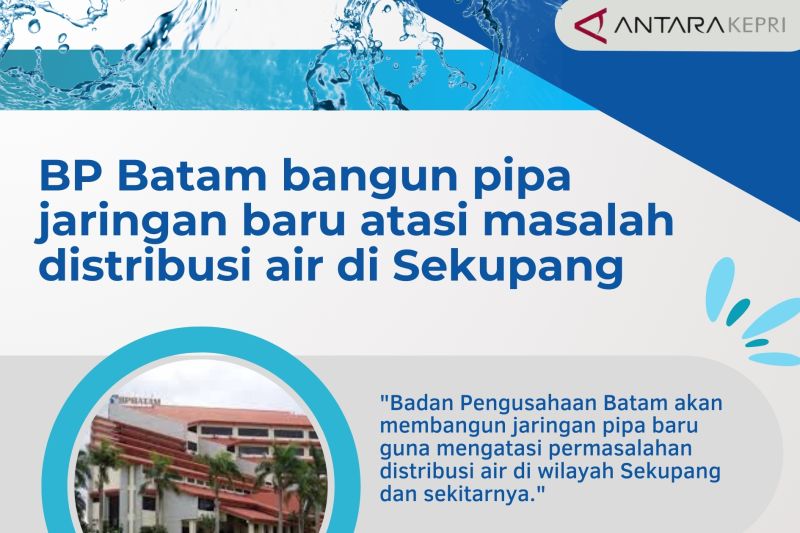 BP Batam berupaya atasi masalah distribusi air di Sekupang