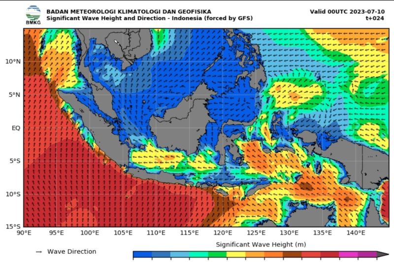 Waspada gelombang tinggi hingga 6 meter di selatan Jabar dan beberapa perairan