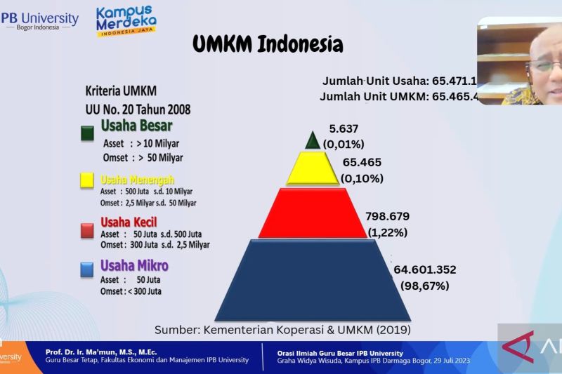 IPB sebut perlu dorongan pemasaran kewirausahaan untuk UMKM naik kelas