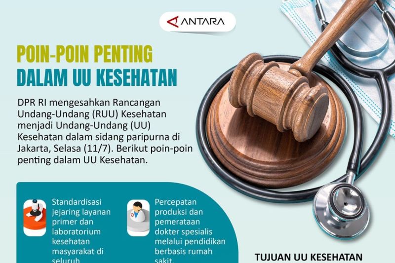 Berikut poin-poin penting UU Kesehatan