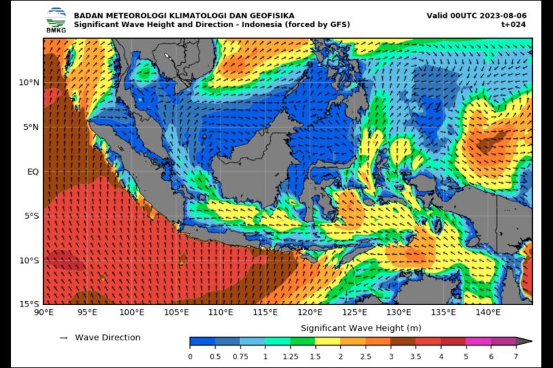 BMKG: Waspada gelombang tinggi hingga 4 meter pada 6-7 Agustus