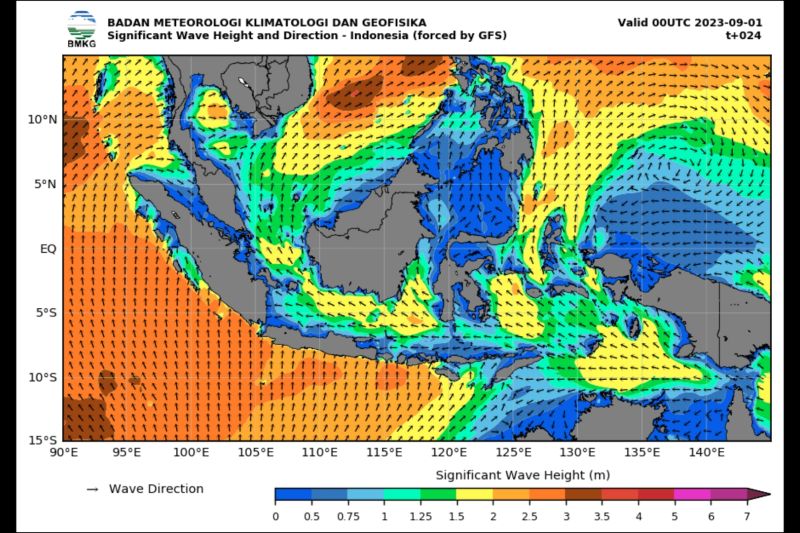 BMKG imbau masyarakat pesisir selatan Jabar waspada gelombang tinggi 1-2 September