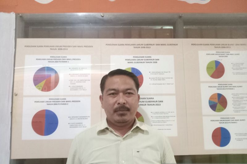 KPU Cirebon tetapkan 3 TPS khusus di lapas pada Pemilu 2024