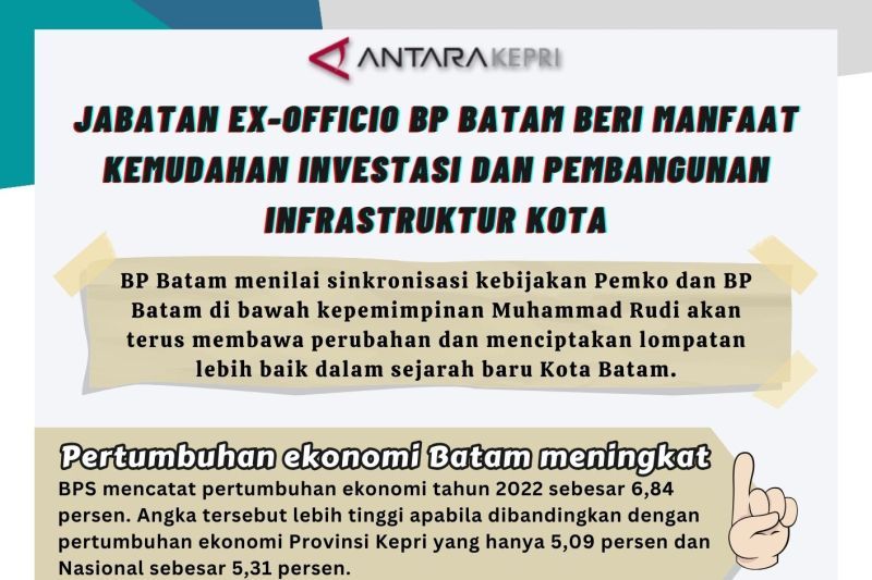 Jabatan Ex-Officio BP Batam Beri Manfaat pada Kemudahan Investasi dan Pembangunan Infrastruktur Kota
